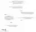Fig. 07 - Web page design snapshot generator