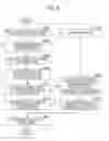Fig. 07 - INFORMATION PROCESSING APPARATUS