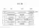 Fig. 20 - INFORMATION PROCESSING APPARATUS