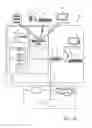 Fig. 02 - Method and system operable to facilitate the reporting of information to a report reviewing entity