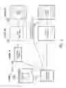 Fig. 05 - Method and system operable to facilitate the reporting of information to a report reviewing entity