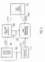 Fig. 07 - Method and system operable to facilitate the reporting of information to a report reviewing entity
