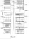 Fig. 14 - Method and system operable to facilitate the reporting of information to a report reviewing entity