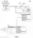 Fig. 06 - Customized dynamic user forms