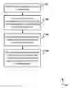 Fig. 01 - Word vector processing for foreign languages