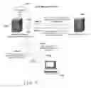 Fig. 10 - Dynamic language translation of web site content