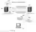 Fig. 11 - Dynamic language translation of web site content