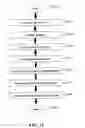 Fig. 18 - Dynamic language translation of web site content