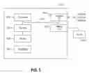 Fig. 06 - Translating structured languages to natural language using domain-specific ontology