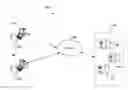 Fig. 01 - Combined database migration and structure conversion within maintenance procedures
