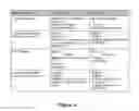 Fig. 10 - SYSTEM FOR CONVERTING NATURAL LANGUAGE QUESTIONS INTO SQL-SEMANTIC QUERIES BASED ON A DIMENSIONAL MODEL