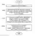 Fig. 01 - APPARATUS AND METHOD FOR PROVIDING CONTENT MAP SERVICE USING STORY GRAPH OF VIDEO CONTENT AND USER STRUCTURE QUERY