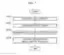 Fig. 08 - APPARATUS AND METHOD FOR PROVIDING CONTENT MAP SERVICE USING STORY GRAPH OF VIDEO CONTENT AND USER STRUCTURE QUERY