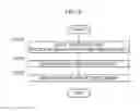 Fig. 09 - APPARATUS AND METHOD FOR PROVIDING CONTENT MAP SERVICE USING STORY GRAPH OF VIDEO CONTENT AND USER STRUCTURE QUERY