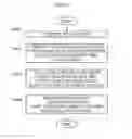 Fig. 10 - APPARATUS AND METHOD FOR PROVIDING CONTENT MAP SERVICE USING STORY GRAPH OF VIDEO CONTENT AND USER STRUCTURE QUERY