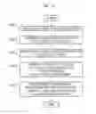 Fig. 11 - APPARATUS AND METHOD FOR PROVIDING CONTENT MAP SERVICE USING STORY GRAPH OF VIDEO CONTENT AND USER STRUCTURE QUERY