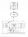 Fig. 01 - OBJECT OR IMAGE SEARCH WITHIN A GEOGRAPHIC REGION BY A NETWORK SYSTEM