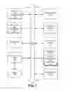 Fig. 08 - OBJECT OR IMAGE SEARCH WITHIN A GEOGRAPHIC REGION BY A NETWORK SYSTEM