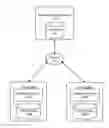 Fig. 01 - System and method for cloud-based read-only folder synchronization