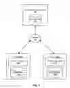 Fig. 02 - System and method for cloud-based read-only folder synchronization