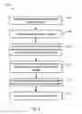 Fig. 06 - Generating descriptive text for images in documents using seed descriptors