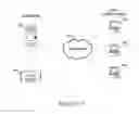 Fig. 06 - Image-based faceted system and method