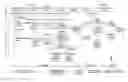 Fig. 01 - APPARATUS AND METHOD FOR WEB MARKETING TOOLS FOR DIGITAL ARCHIVES-WEB PORTAL ADVERTISING ARTS