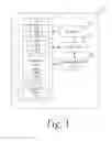 Fig. 02 - Data model view with complex calculation capability