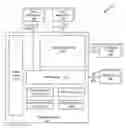 Fig. 01 - Multi-pass duplicate identification using sorted neighborhoods and aggregation techniques
