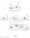 Fig. 09 - Data mapper