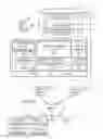 Fig. 01 - Relational database instruction validation