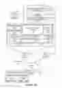 Fig. 03 - Relational database instruction validation