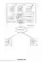 Fig. 02 - Relational database instruction validation