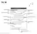 Fig. 07 - Data element visualization interface