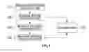 Fig. 02 - Apparatus for visualizing data and method for using the same