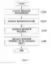 Fig. 07 - Apparatus for visualizing data and method for using the same
