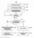 Fig. 01 - Systems and methods for importing data from electronic data files