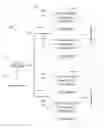 Fig. 01 - Processing query to graph database