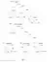 Fig. 07 - Processing query to graph database