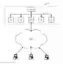 Fig. 01 - Relevance estimation and actions based thereon