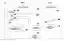 Fig. 01 - Compiling extract, transform, and load job test data cases