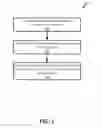 Fig. 02 - DISTRIBUTED FILE SYSTEM WITH TENANT FILE SYSTEM ENTITY