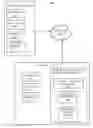 Fig. 01 - Utilizing online content to suggest item attribute importance