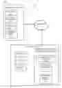 Fig. 02 - Utilizing online content to suggest item attribute importance