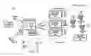 Fig. 01 - Front end bloom filters in distributed databases