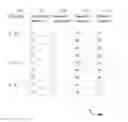 Fig. 01 - METHODS AND SYSTEMS FOR PATHING ANALYSIS