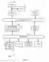 Fig. 07 - METHODS AND SYSTEMS FOR PATHING ANALYSIS