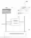 Fig. 01 - Managing and automatically linking data objects
