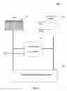 Fig. 02 - Managing and automatically linking data objects