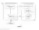 Fig. 02 - DYNAMIC GENERATION OF TRAVERSAL CODE FOR A GRAPH ANALYTICS ENVIRONMENT